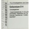 Gelsemium D4 10 G Globuli