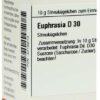 Euphrasia D 30 Globuli