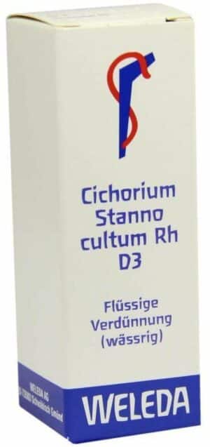 Weleda Cichorium Stanno Cultum Rh D3 20 ml Dilution