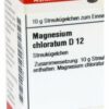 Magnesium Chloratum D 12 Globuli