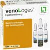 Veno Loges Injektionslösung Ampullen
