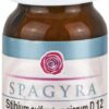 Stibium Sulfura Nigrum D12 10 G Globuli